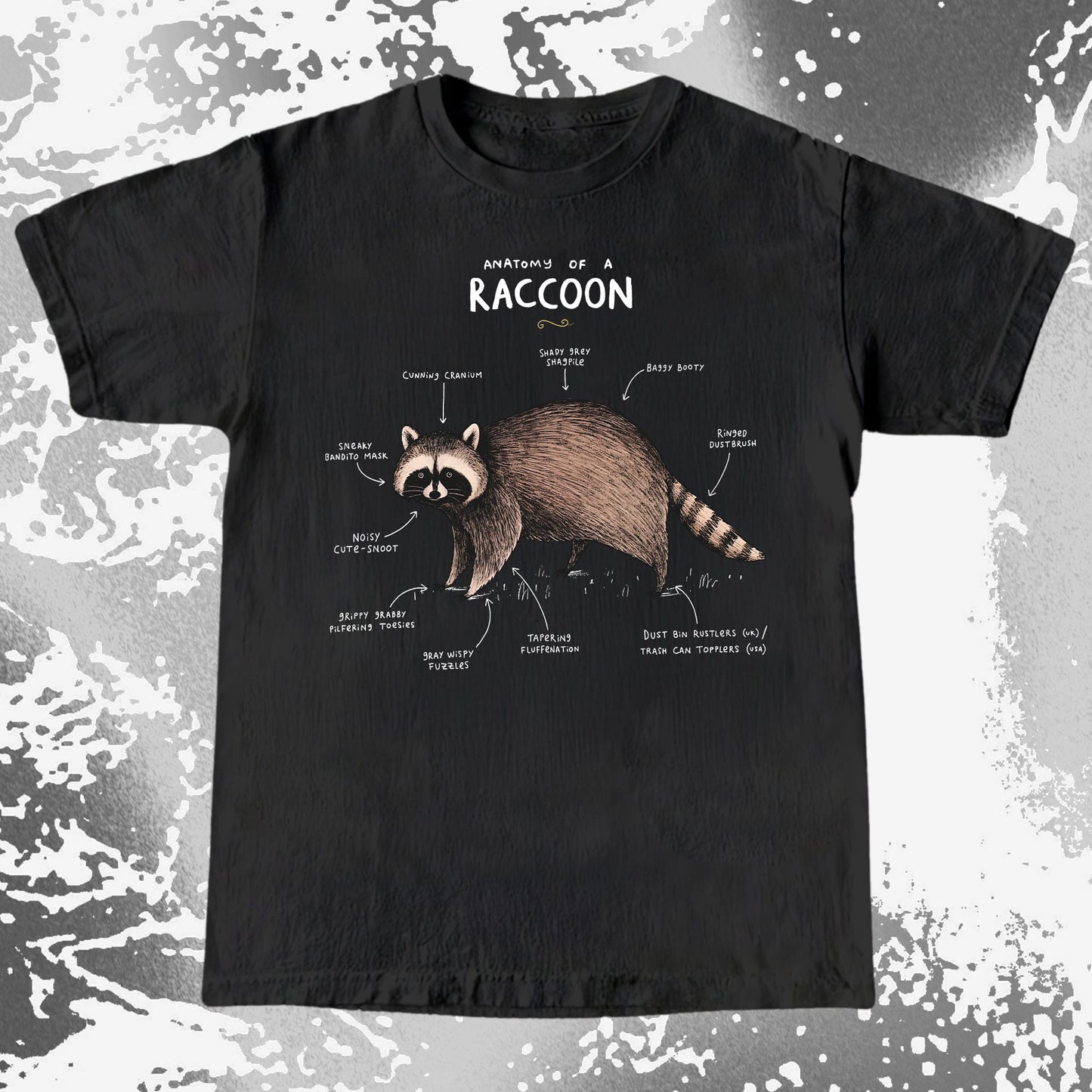 Anatomy of a Raccoon Funny Diagram