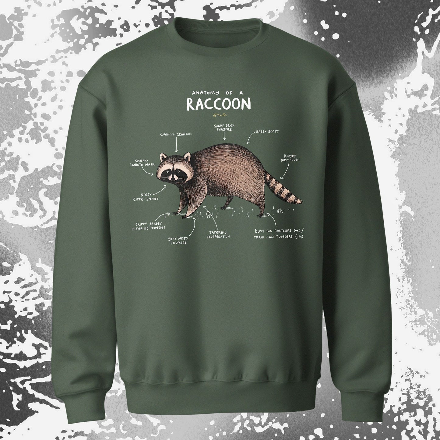 Anatomy of a Raccoon Funny Diagram
