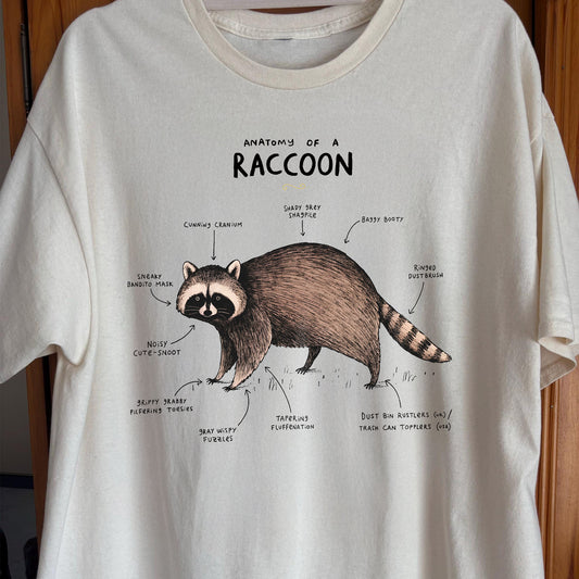 Anatomy of a Raccoon Funny Diagram